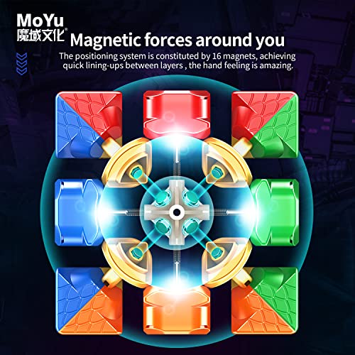 CuberShop Moyu Super RS3M 2022 3x3 Ball-Core Positioning Speed Cube, moyu RS3 M MagLev Professional