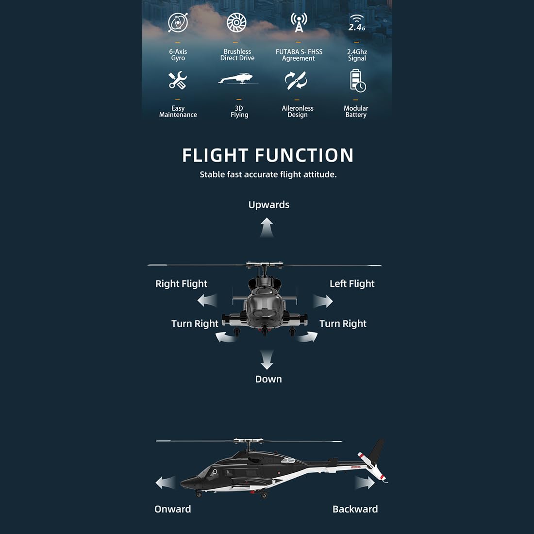 YUXIANG F02-V - Elicottero radiocomandato in scala 1:34, 2,4 GHz, 6 canali, senza rotore posteriore, resistente al vento, con illuminazione, motori brushless, stabilizzazione giroscopica