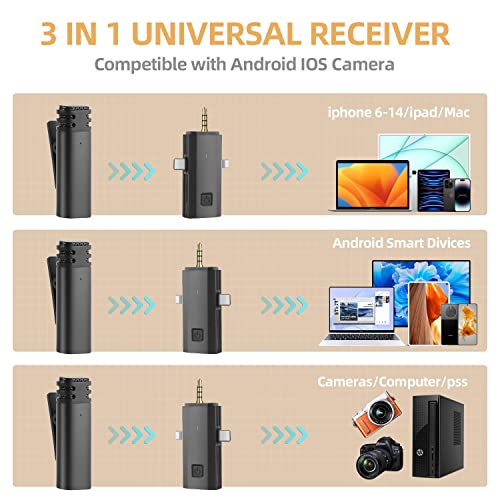 Dual Wireless Mini Lavalier Lapel Microphone For Iphone, Android- Cordless Double Mics Plug-Play And Pick-Up 2.4G Ultra-Low Delay Built-In Noise Reduction Chip For Video Recording Youtube Facebook #TOP2