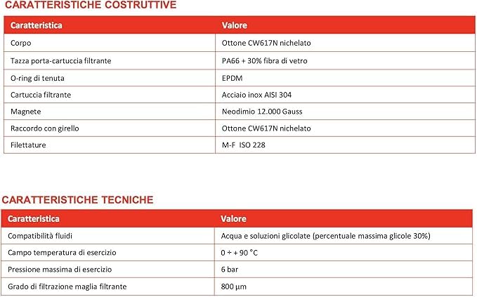 ODM Termobrico Filtro Defangatore Magnetico Compatto Sottocaldaia TM-MAG Mini Tiemme - Misura: DN 20 3/4"