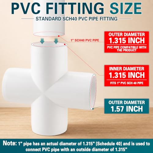 Cruz PVC 1 2 14 Imagen adicional