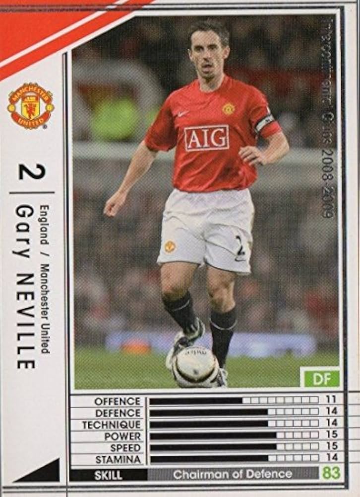 ■ Soccer Gary Neville　G・ネヴィル　M・ユナイテッド □ Soccer Gary Neville G・ネヴィル M・ユナイテッド □ Soccer