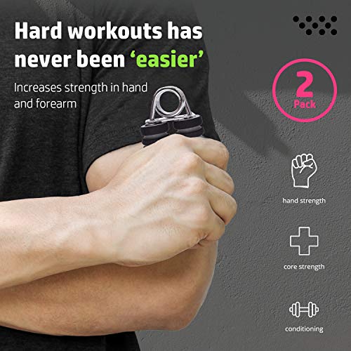 Fit2Live 2 Pack Hand Grip Exerciser Strengthener - Grip Trainer for Wrist and Forearm Workout and Carpal Tunnel Squeeze Therapy