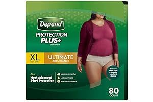 Protection Plus Ultimate Underwear for Women XL, 80 Count