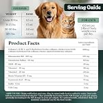 Premium Liquid Collagen for Dogs & Cats | 5 Types of Collagen (I, II, III, V, X) | Supports Skin, Coat, Hips, Joints, & Bones | Allergy and Itch Relief | Biotin, Hyaluronic Acid, Vitamin C - Image 4