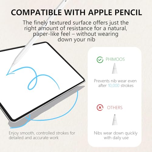 Phimoos [2 Pack Paper Screen Protector Compatible with iPad 9th/8th/7th Generation (10.2 Inch, 2021/2020/2019), Matte Paper Film, PET Material for Writing and Drawing, Anti-Glare, Anti-Fingerprint - Image 2