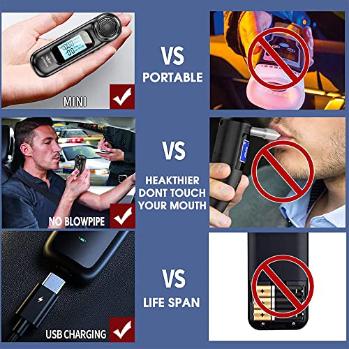 Image of STHIRA Alcohol Testing Machine Breathalyzer Rechargeable 0.00-0.19% BAC