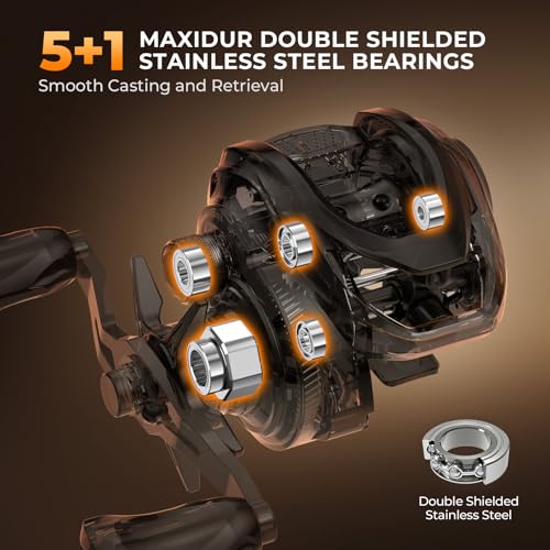 Image of KastKing Lethal Blaze Baitcasting Fishing Reel, 7.3:1 High-Speed Gear Ratio, Low-Profile Baitcaster, Lightweight Glass Fiber-Infused Nylon Frame, Freshwater & Inshore Bass Fishing Reel