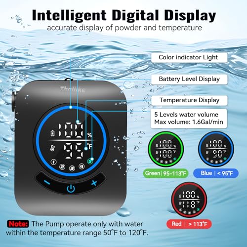 Ducha portátil mejorada con calentador, 1500W de potencia, bomba recargable de 8000mAh con pantalla LED, kit impermeable IPX8 para camping y senderismo miniatura 5