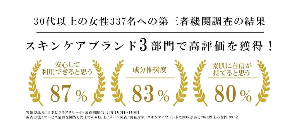 フワフワママ★　Bi-face ナチュラルローション 2本セット フワフワママ☆ Bi-face ナチュラルローション 2本セット