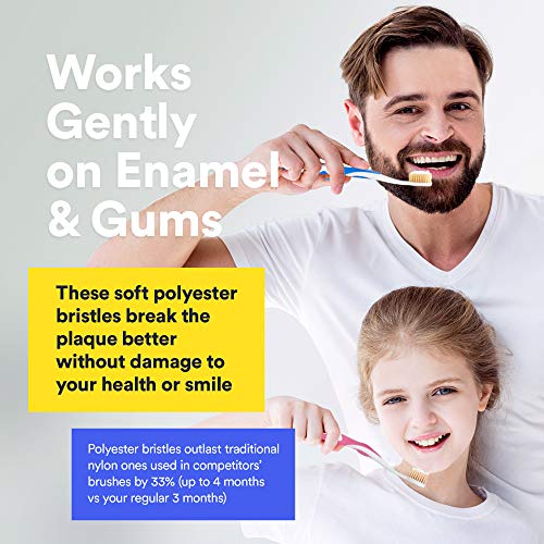 Mouthwatchers Doctor Plotka's Floss Bristle Silver Toothbrush, Family, 6 Pack #TOP6