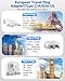 European Travel Plug Adapter, US to European Plug Adapter with 3 American Outlets & 4 USB, 3ft European Power Cord, International Travel Power Strip, Type C for Europe EU Germany France, Travel, White