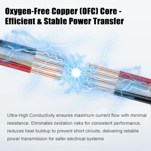 Image of 14 /3 Wire with Ground - 50FT 14 Gauge NM-B Non-Metallic Sheathed Cable 100% Pure Copper 14 AWG 3 Conductor Residential Indoor Wire for Outlets, Switches, Other Loads and Lighting Wiring Projects etc.