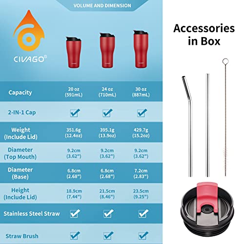 Civago 30 Oz Tumbler With Straw And Lid (2-In-1 Lid), Stainless Steel Insulated Vacuum Coffee Tumbler Cup, Double Wall Leakproof Travel Mug, Red #TOP1