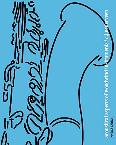 Acoustical Aspects of Woodwind Instruments