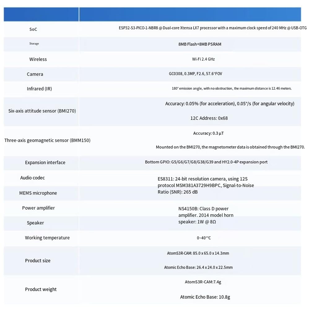 ESP32-S3 Contrôle Programmable ATOMS3R-CAM AI CHATBOT KIT Voce Base Assistant Viel