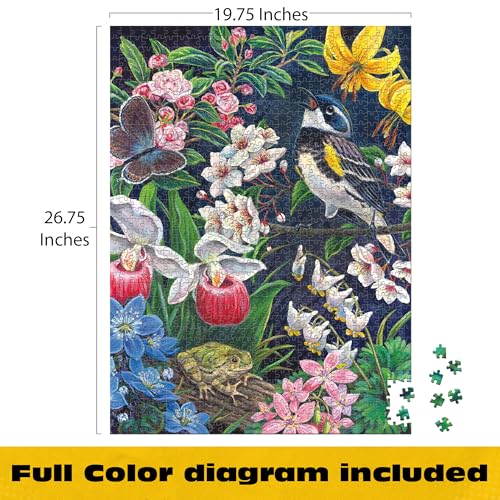 Buffalo Games - Bird's Serenade - Rompecabezas de 1000 piezas para adultos | Licencia oficial, hecho en USA, cartón reciclado, tamaño terminado 26.25 x 19.75 pulgadas, incluye póster tamaño completo, regalo miniatura 3