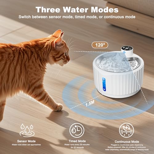 Katzenbrunnen, 2.8L Trinkbrunnen für Katze Kabellos, 4000mAh katzentrinkbrunnen mit bewegungsmelder, Wasserbrunnen mit Ersatzfiltern