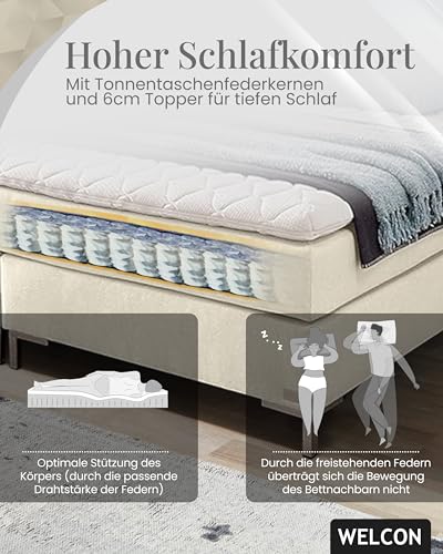 WELCON boxspringbettenshop24.de - Luxus Boxspringbett 140x200 22 Farben Härtegrad H1, H2, H3, H4, H2/H3 und H3/H4 - Polsterbett Hotelbett Doppelbett Bett in grau, hellgrau, dunkelgrau, braun – Bild 7