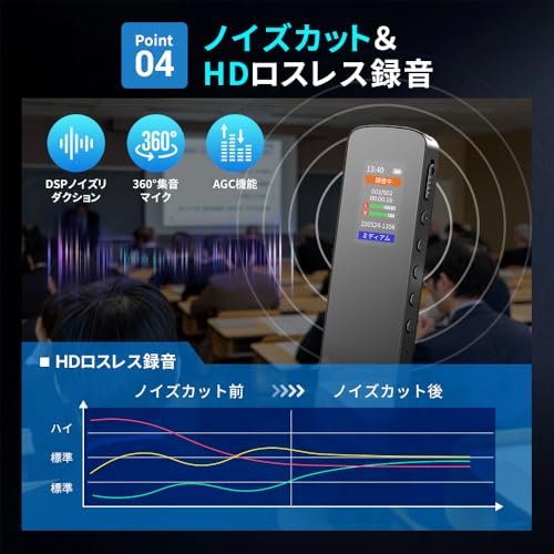 Loesoko ボイスレコーダー LY-A109 の商品画像 7