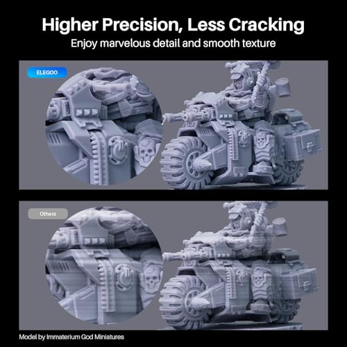 Resina 3D UV Gris 2KG - Baja Contracción y Alta Durabilidad - Impresoras LCD/SLA/DLP. - Fernando Cortés