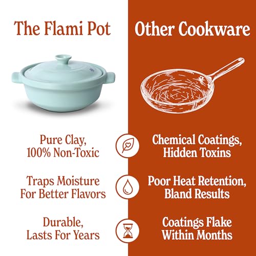 Magnifique 3 Quart Flami Pot with Lid, Natural Clay Pot for Cooking, Non-Toxic PFAS-Free Ceramic Casserole Dish for Oven & Stovetop, Dutch Oven Style for Slow Cooking, Baking & Serving, Mint by MAGNIFIQUE EXPERIENCE DELIGHT - Used condition - Image 4