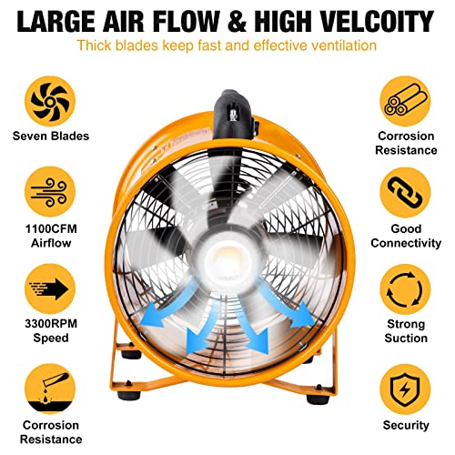 Mounto Combo Heavy Duty Cylinder Fan With 25-Foot Vinyl Hose (8Inch) #TOP4