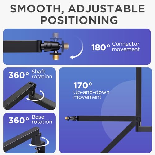 image for InnoGear 2025 Upgraded Microphone Boom Arm, Magnetic Cable Management 