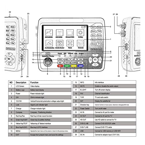 Buscador de satélite V10 Pro: soluciona interferencias con el combo digital DVB-S2/T2 H.265 6