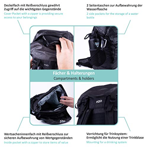 Rucksack 35 Liter PULLUP & DIP Sportrucksack ultraleicht