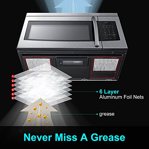 Microwave Filter Replacement For GE WB06X10359