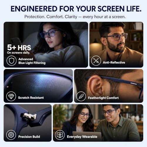 Buy LENSKART BLU | Zero Power Blue Cut Computer Glasses | Anti Glare, Lightweight & Blocks Harmful Rays | 100% UV Protected | Full Rim Rectangular | For Men & Women | Large | LB E13737 at Amazon.in - Image 3