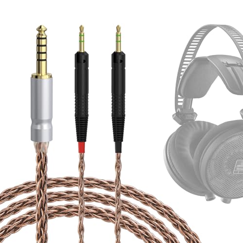 Geekria Apollo Copper Upgrade Audio Cable Compatible with ATH ATH-R70X Headphones, 4.4mm to Dual 2.5mm Replacement Headphones Cord for Hi-Resolution Audiophile, HiFi Headset (4.9ft / 1.5m)