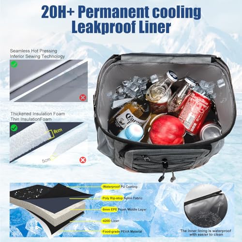 AMNOW Insulated Backpack Cooler 36 Cans