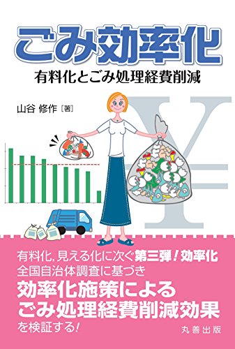 ごみ効率化 有料化とごみ処理経費削減