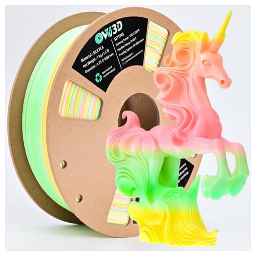 3D Printer Filament PLA 1.75mm, OVV3D Rainbow Upgrade PLA+ Filament Strong Toughness Multi Color Change Gradient PLA 3D Printing Filament Fit Most 3D Printer, 1kg Spool, +/- 0.02mm, Multi-Color