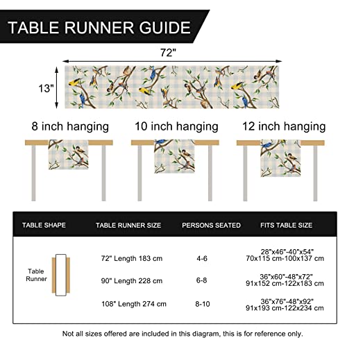 Seliem Spring Birds Tree Branches Table Runner, Buffalo Plaid Check Bluebird Robin Goldfinch Chickadee Home Kitchen Dining Decor, Summer Seasonal Farmhouse Decoration Indoor Outdoor Party Supply 13X72 #TOP6