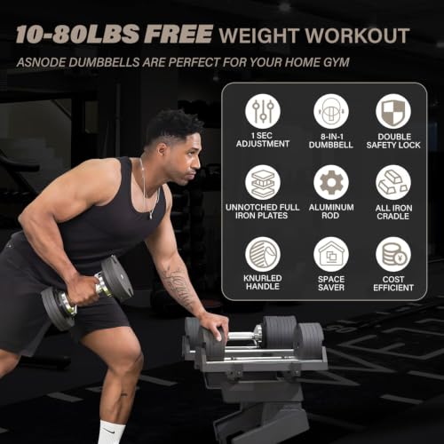Image of SNODE AD80 Adjustable Dumbbell Set 80LBS (Pair), Drop-Proof Cast Iron Dumbbells. Strength Training Weights for Home Gym