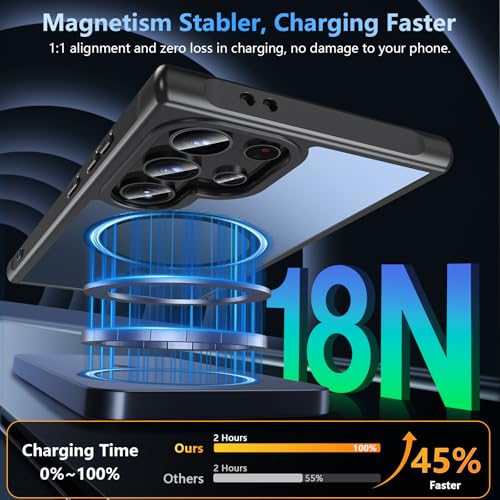 Image of OWKEY for Samsung Galaxy S24 Ultra Case 6.8'', Magnetic Samsung S24 Ultra Case Compatible with Magsafe, [Shockproof Military] Translucent Back Slim Bumper Cover Phone Case Samsung S24 Ultra, Black