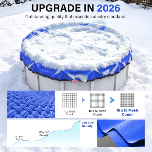 15FT Round Winter Pool Cover 500D Extra Thick Above Ground Pool Cover Blue by TIXANF - Used condition - Image 2