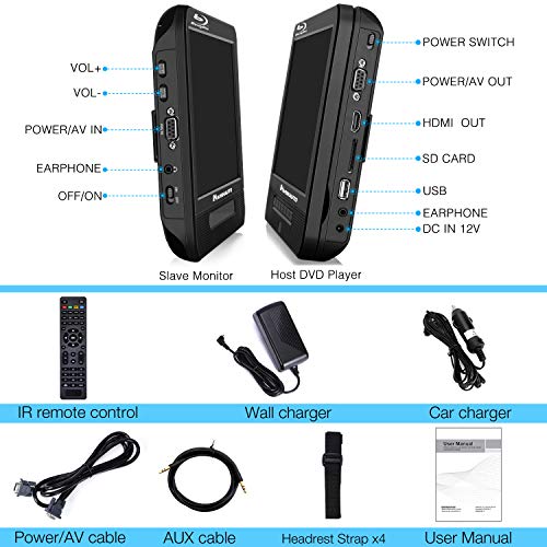 NAVISKAUTO 10.1" Blu Ray Dual Car DVD Players with Rechargeable Battery Support 1080P Video, HDMI Out, Sync Screen, Dolby Audio, AV in & Out, USB SD (Host DVD Player+ Slave Monitor)