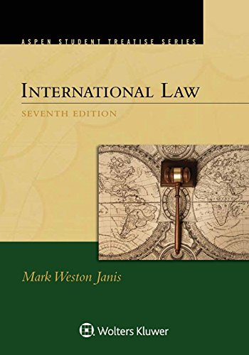 International Law view 2