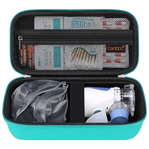 Canboc Carrying Case for Portable Nebulizer for Adults and Kids, Asthma Inhaler Bag, Mesh Pocket fit Packets of Medication or Other Essentials, Turquoise (Case Only)
