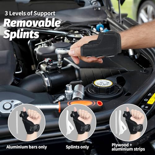ouhos Removable Thumb Brace for Left and Right Hand, 2-in-1 Pressurised Aluminium Bar Wrist Brace, Relieves Pain From Tendonitis, De Quervain's Tenosynovitis, Arthritis - Image 3