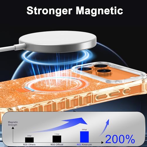 Shecaset for iPhone 18 Pro Max Case,[Compatible with MagSafe][Invisible Magnetic Ring Stand],Slim Iridescent Wavy Women Girls Case for Apple iPhone 18 Pro Max 6.9"(2026),Glitter Orange - image 3
