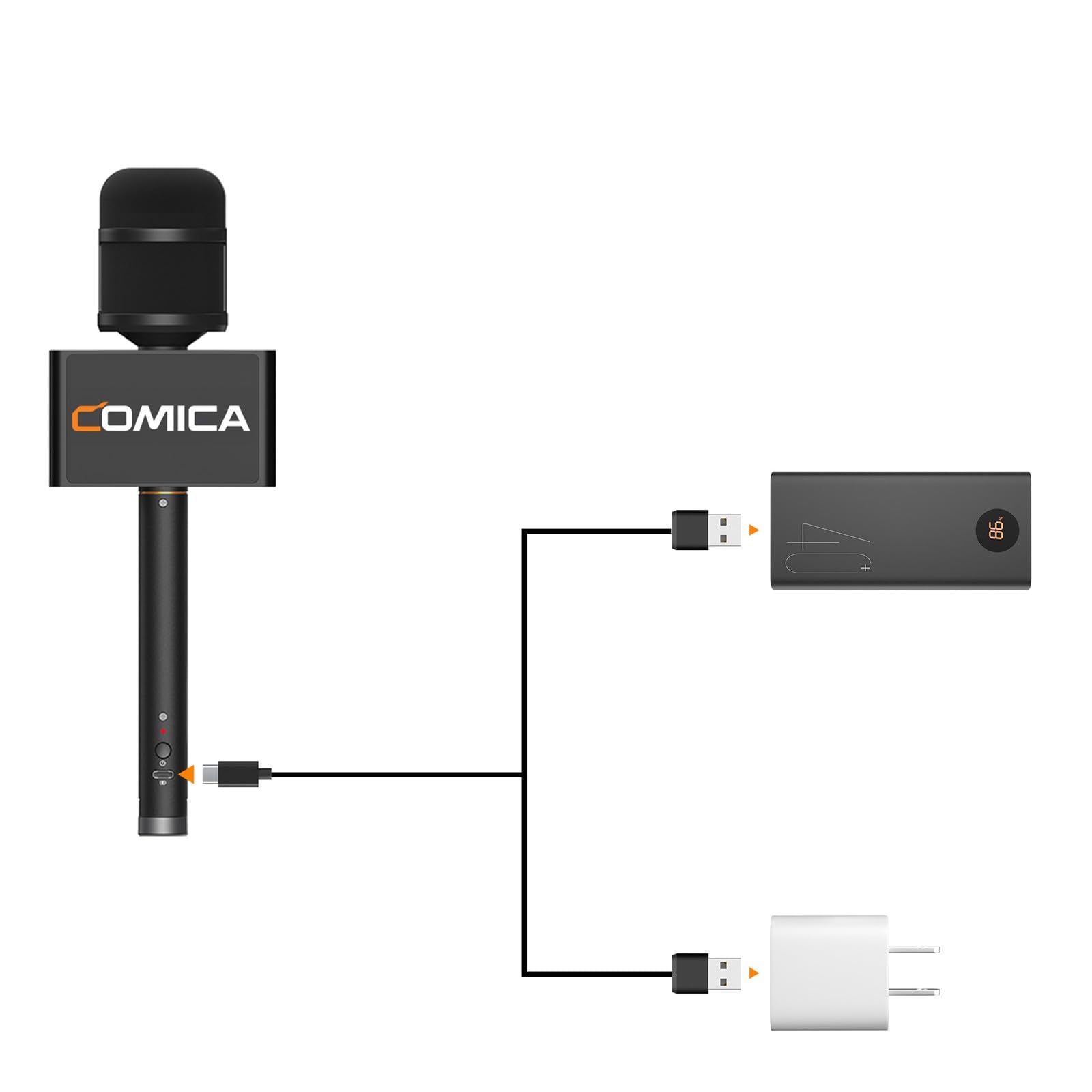 COMICA Revo S Micrófono Inalámbrico para Reporteros Compatible con Windows y Mac OS, Compatible con Reducción de Ruido con una Sola tecla y Cápsula de Micrófono de Condensador de 14 mm para Teléfonos