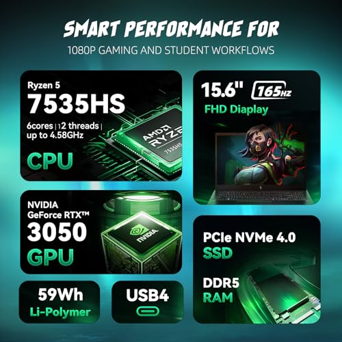 Acer Nitro V 15 Gaming Laptop, 15.6 Inch FHD 165Hz, AMD Ryzen 5 7535HS, NVIDIA GeForce RTX 3050, 16GB DDR5, 512GB PCIe Gen4 SSD, USB4, Wi-Fi 6, for Students and Gamers - Image 3