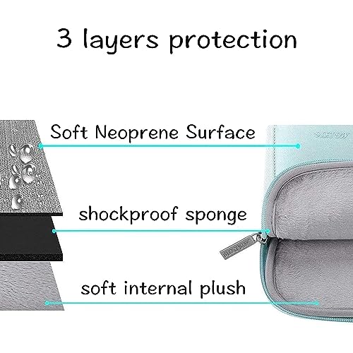 MOSISO Laptop Sleeve Compatibile con MacBook Pro