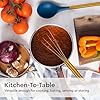 Gold and Navy Blue Kitchen Utensils Set - 7-Piece Silicone Cooking Tools for Nonstick Cookware with Utensil Holder - Stylish Cooking Gifts for Modern Kitchens #3