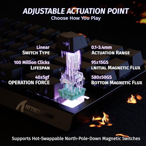 Image of ATTACK SHARK X68 HE 8000Hz Rapid Trigger Keyboard, 0.01 mm RT Accuracy, Wired RGB 60% Gaming Keyboard with Magnetic Switches, Adjustable Actuation, Snap Tap, for PC /Mac, Black Contours